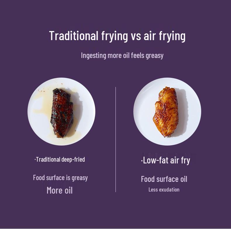 Multifunctional 8L Air Fryer, Oil-Free, 110V US Standard for Home Use