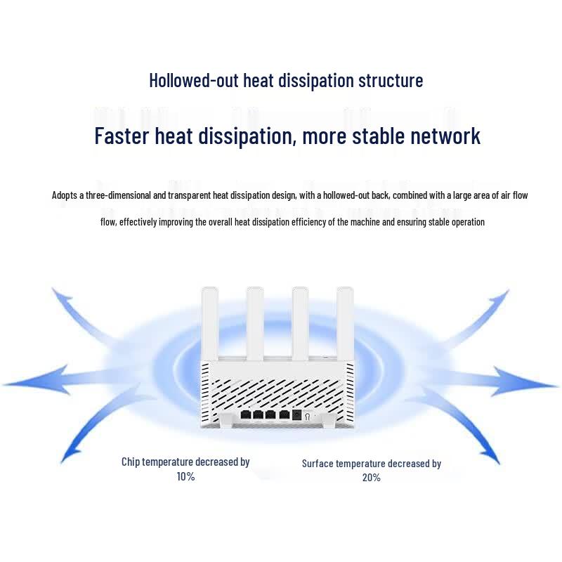 H3C NX15 WiFi 6 Dual-Band Gigabit Home Router (CN version)