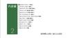 DIY maintenance DVD for your car Maintenance manual parts parts