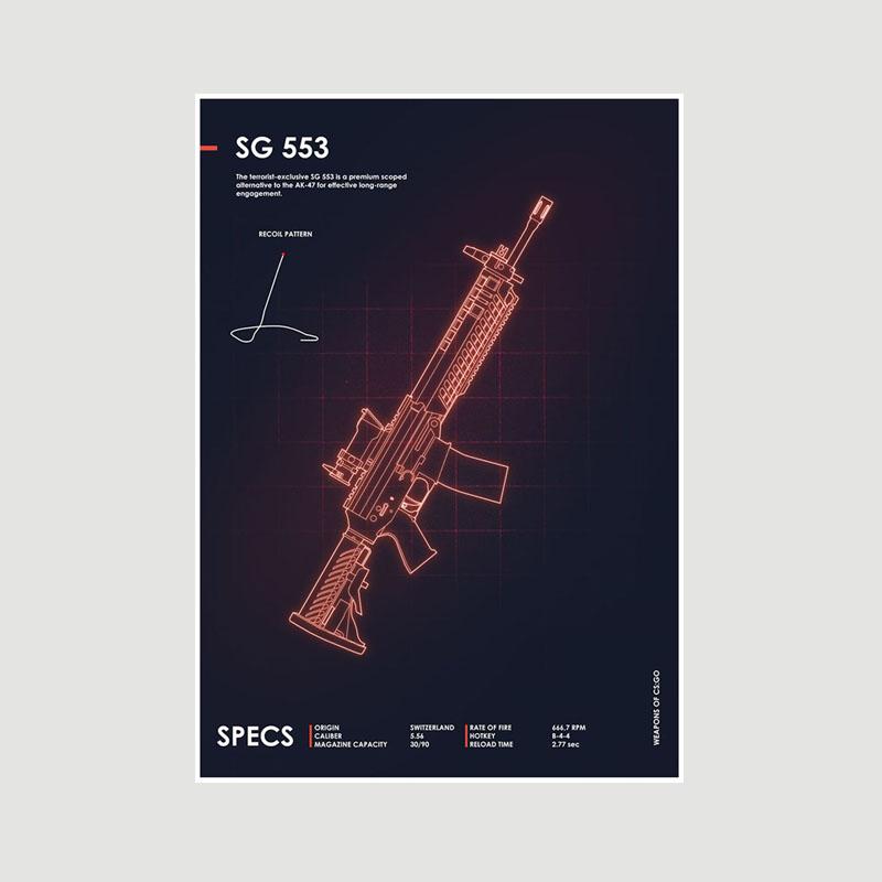 Classic Game CS GO Poster Aesthetic Retro White Paper Ussr Posters Hotel Bar Cafe Home Decor Living Room Decoration Prints Wall Art Painting