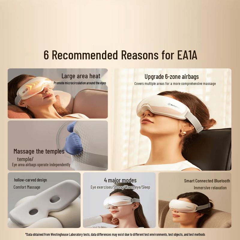 Westinghouse EA1A Eye Massager CN plug (adapter included)