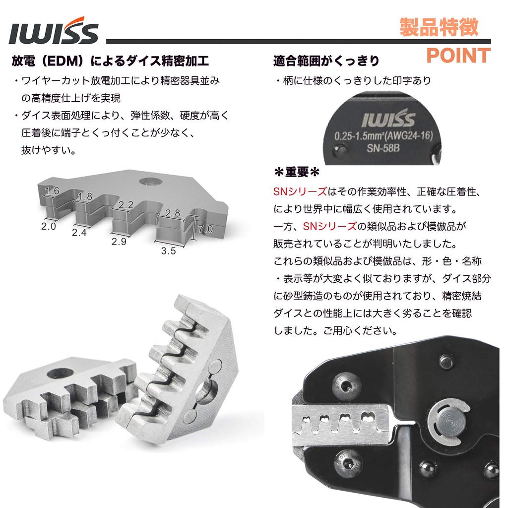 IWISS Precision Simultaneous Crimping Pliers, Ratchet Type, for Open Barrel Terminals, EDM Cut, Compatible with 0.25-1.5mm² Small and Medium Terminals