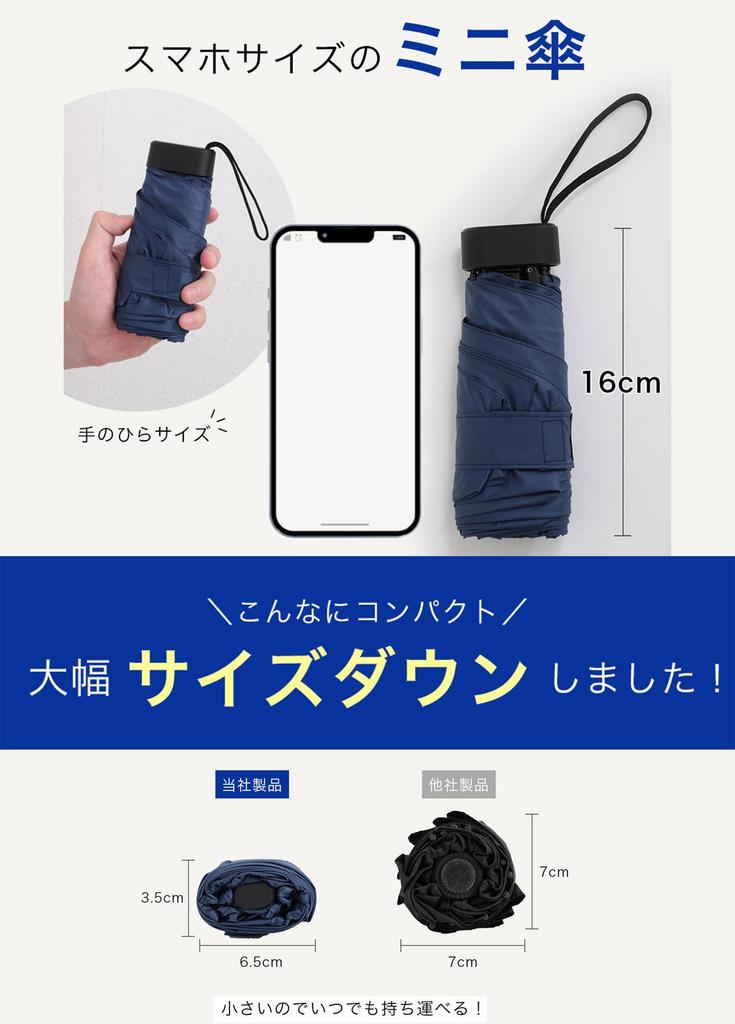 Parasol for Sun and UV Full Light Heat Heatstroke Folding for Men and Navy [Business Support] Compact, Smartphone-Sized Rain, 100% Protection,