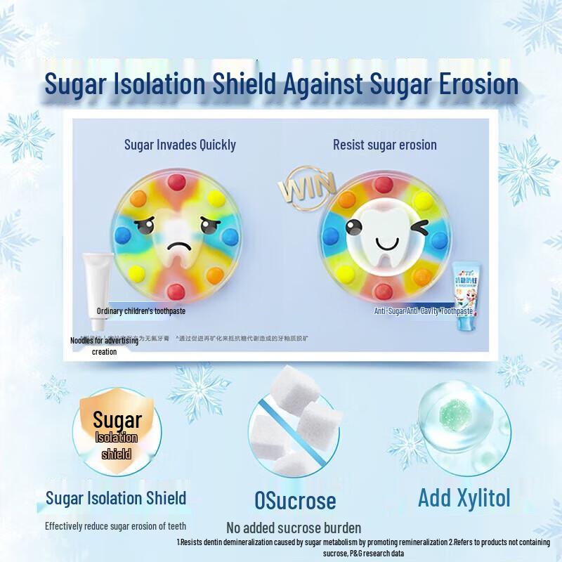 Crest Kids Anti-Cavity & Whitening Toothpaste (Frozen Edition, 2-Pack)