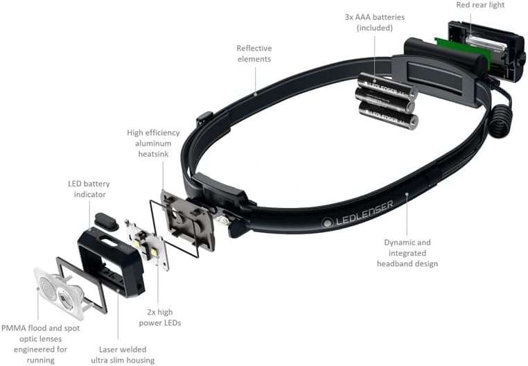 Ledlenser NEO3 LED Perfect for Outdoor Small Headlamp, Black/Blue, Battery-Operated, Lightweight, 97g, Compact, Running, Black/Blue, 502718, [Product