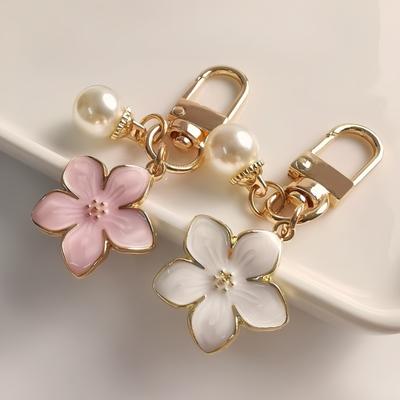 Bozuk Para Cüzdanları ve Tutacakları – Anahtarlık