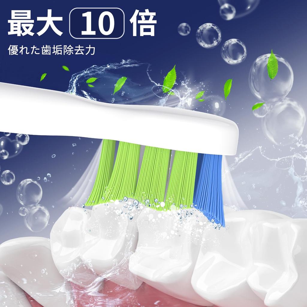 Size 2025 Improved Dealswin Replacement Brush Heads for Philips Sonicare Electric Compatible with DiamondClean Mini Compact White Plus and Other