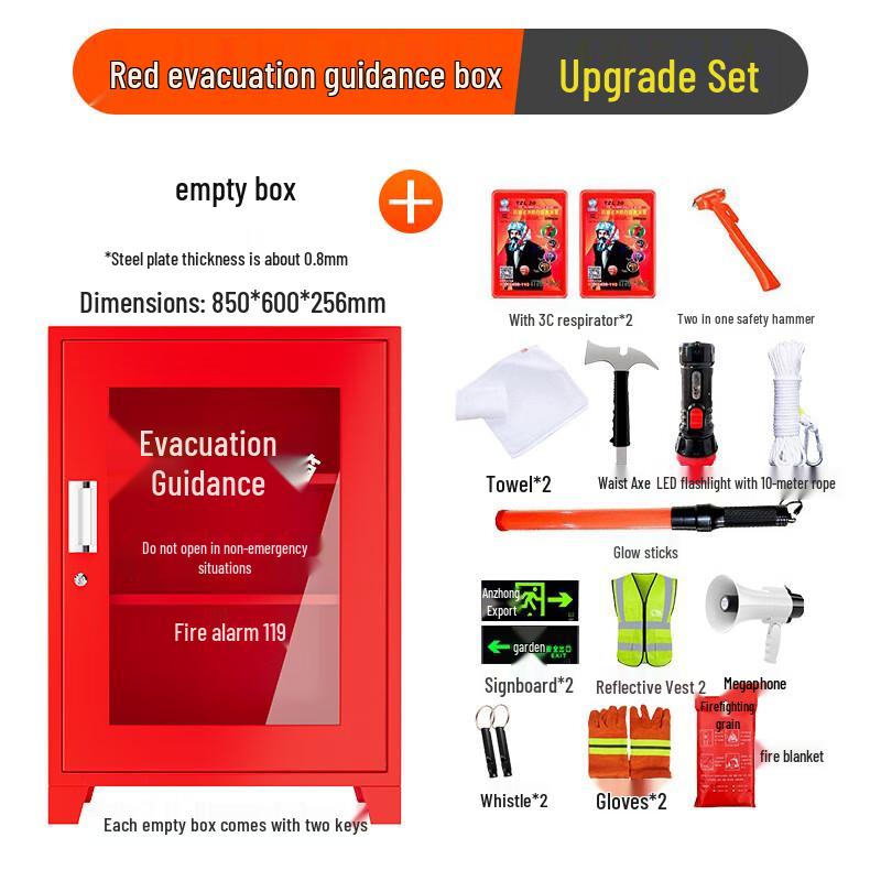 Brangdy Fire Evacuation Guidance Box Set One Size