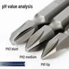 Pointed PH1/PH3 Magnetic Double-Ended Phillips Bit, High Hardness, S2 Alloy Steel Electric Screwdriver.