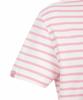 DISCOVERY EXPEDITION Women'S Striped Short Sleeve T-Shirt (L/Pink)