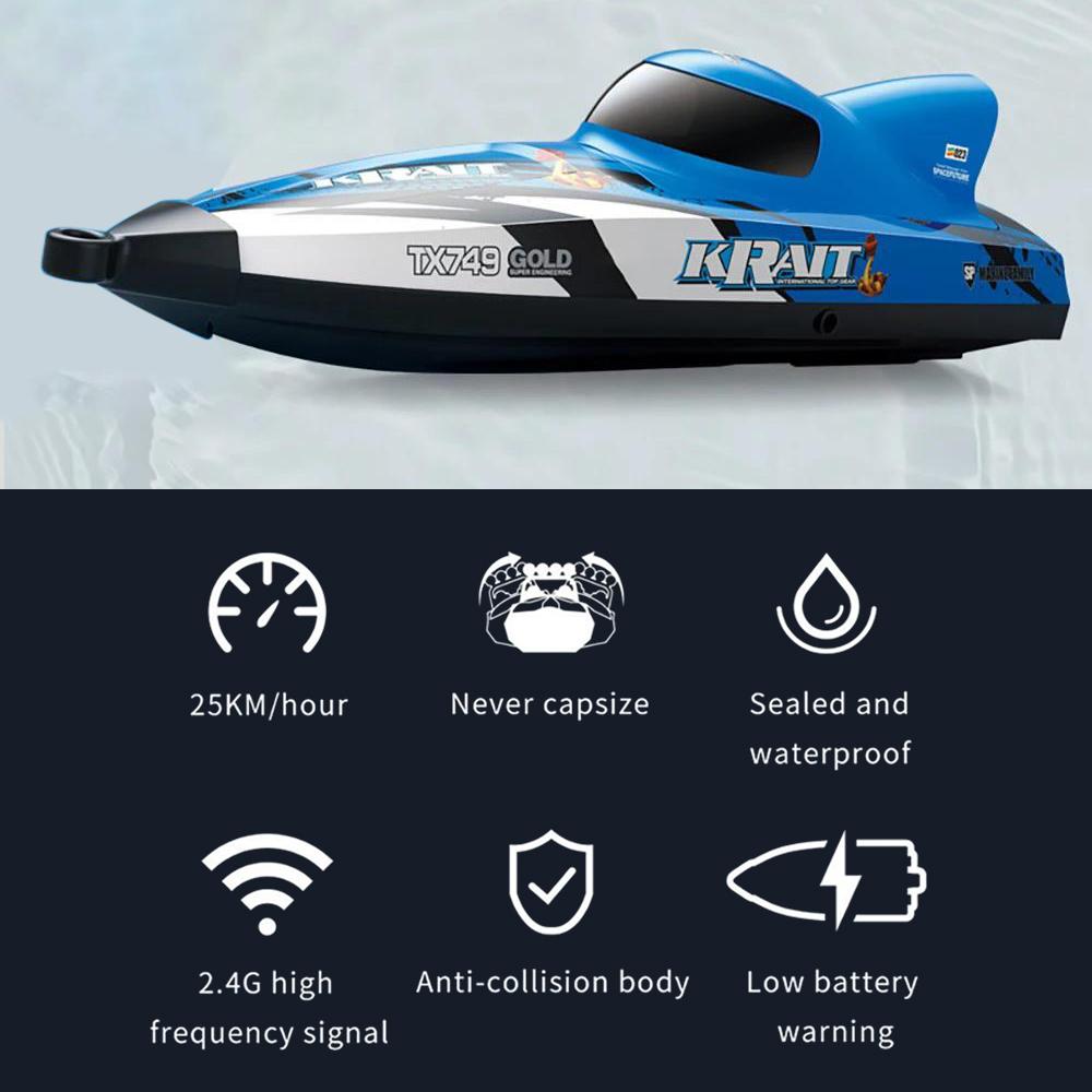 Remote Control Boat for Adults and Kids, 2.4GHZ 25km/h Turbojet High Speed Speedboat with Brushless