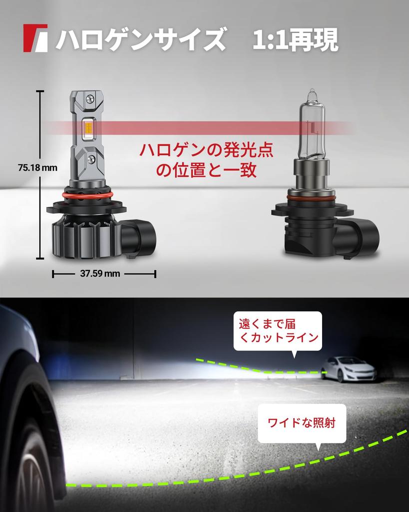 Torchbeam Hb4 LED Headlight, 30,000 Lumens, 6,500K White, Explosive Light, Pon, Compatible with Vehicle