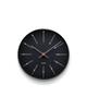 Orologi per la casa – Orologi da parete