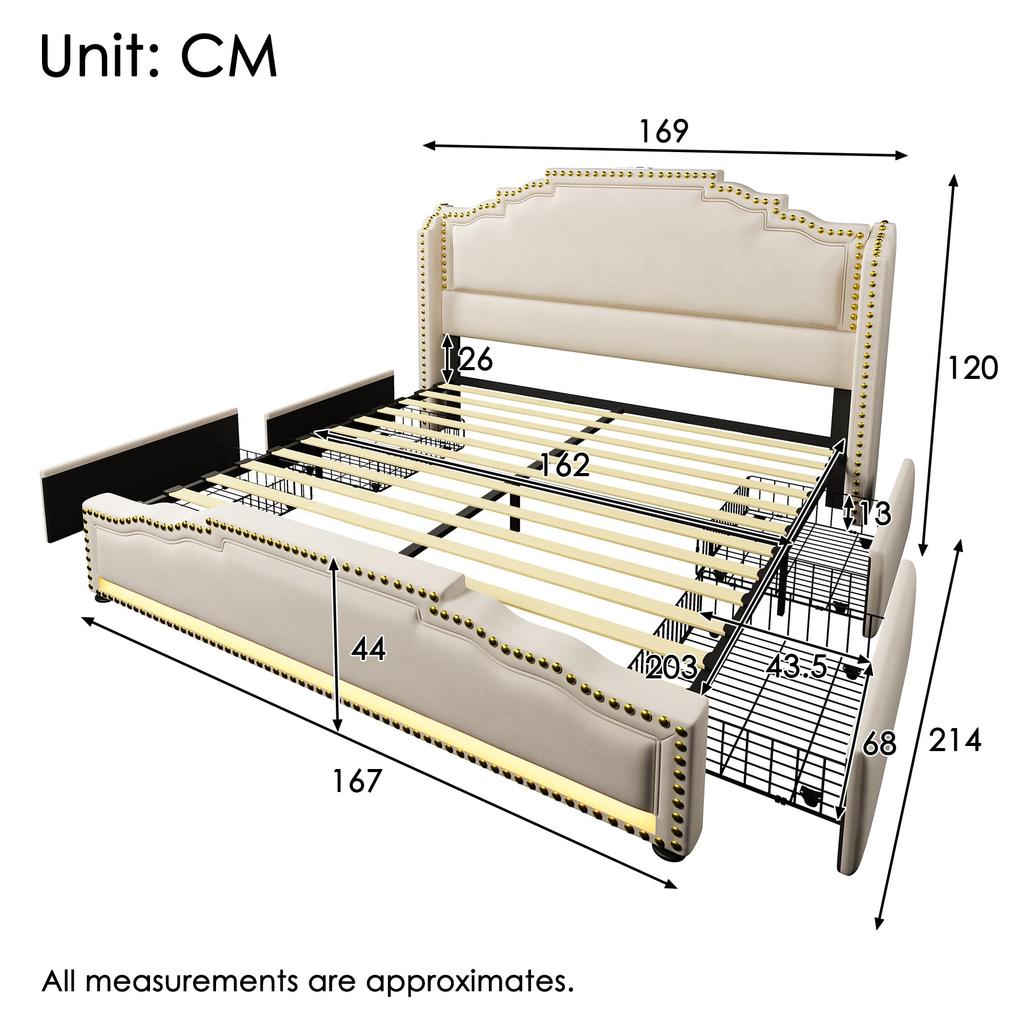 Polsterbett 90x200cm, 2 Schubladen, Modernes Einzelbett, LED, USB Typ C, Holzlattenrost, Stauraumbett, Jugendbett, Leinen, Grau