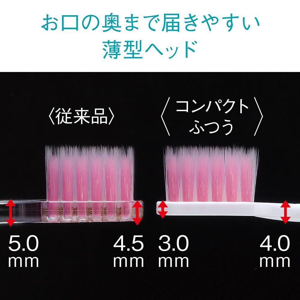 Systema Gum Plus Toothbrush, Ultra Compact, Soft, 6 Brushes + Y-shaped Floss Included