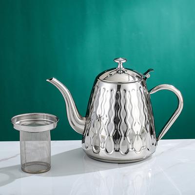 Ustensile – Ceainice, vase de cafea și ibric