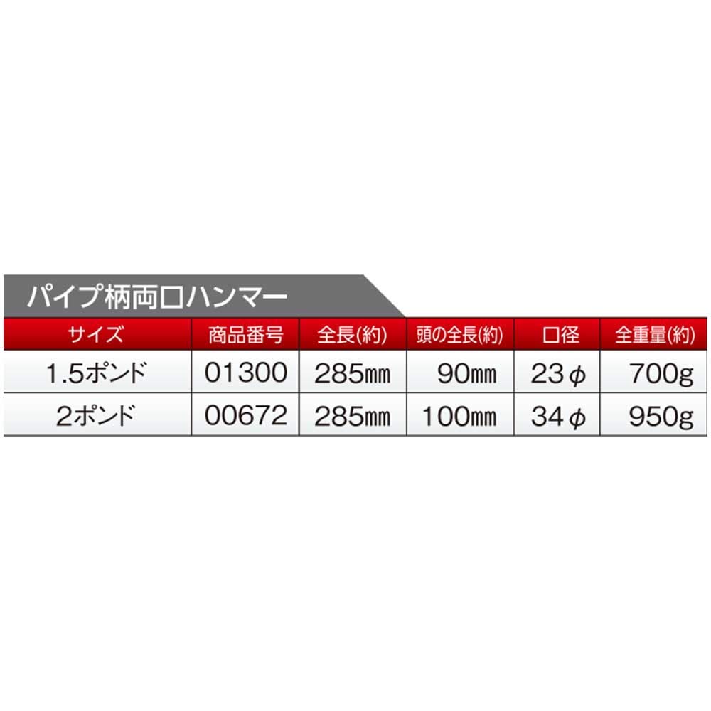 Dogyu Industry Pipe Handle Double-Ended Hammer, 2 Pieces