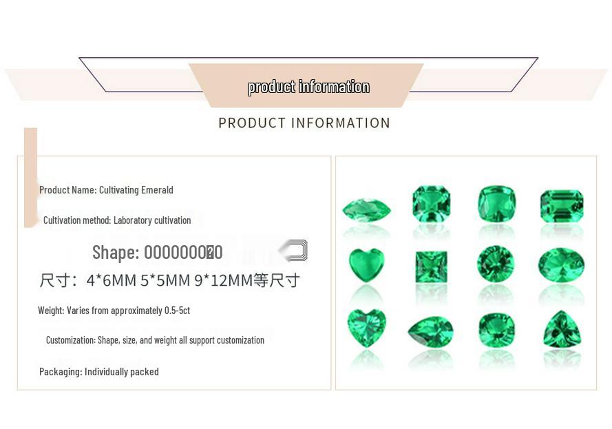 Hydrothermal Synthetic Emeralds: Zambia/Colombia-Origin Loose Gemstones