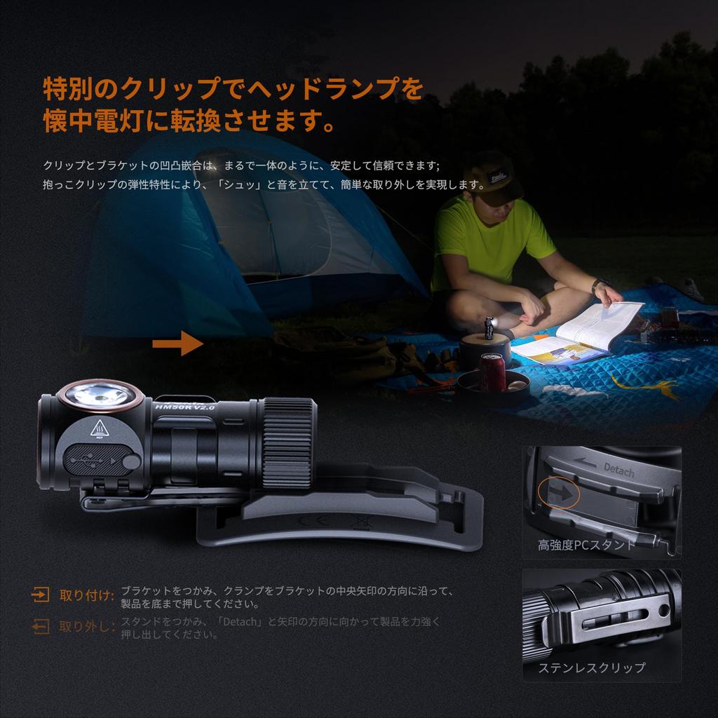 Fenix HM50R LED 700 Bright Dual IP68 115 Meter Detachable Dual Red and White Light Helmet Emergency Outdoor Night Power Outage Preparedness V2.0