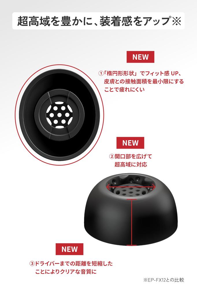 JVC Kenwood Victor Spiral Dot Pro Medium Improved Sound High Sound Silicone Compatible with EP-FX13M-B Earpieces, SF, 4-Piece Set, Quality, Isolation,