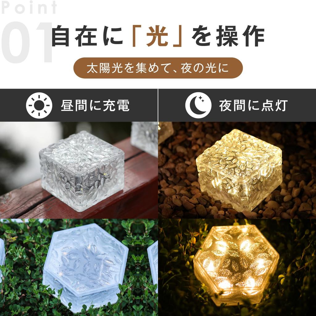 7Life Solar Light, Outdoor, Stylish Garden Light, IP65 Waterproof, Solar Panel Charging, Automatic Lighting, Ice Flower (Crystal, 4)