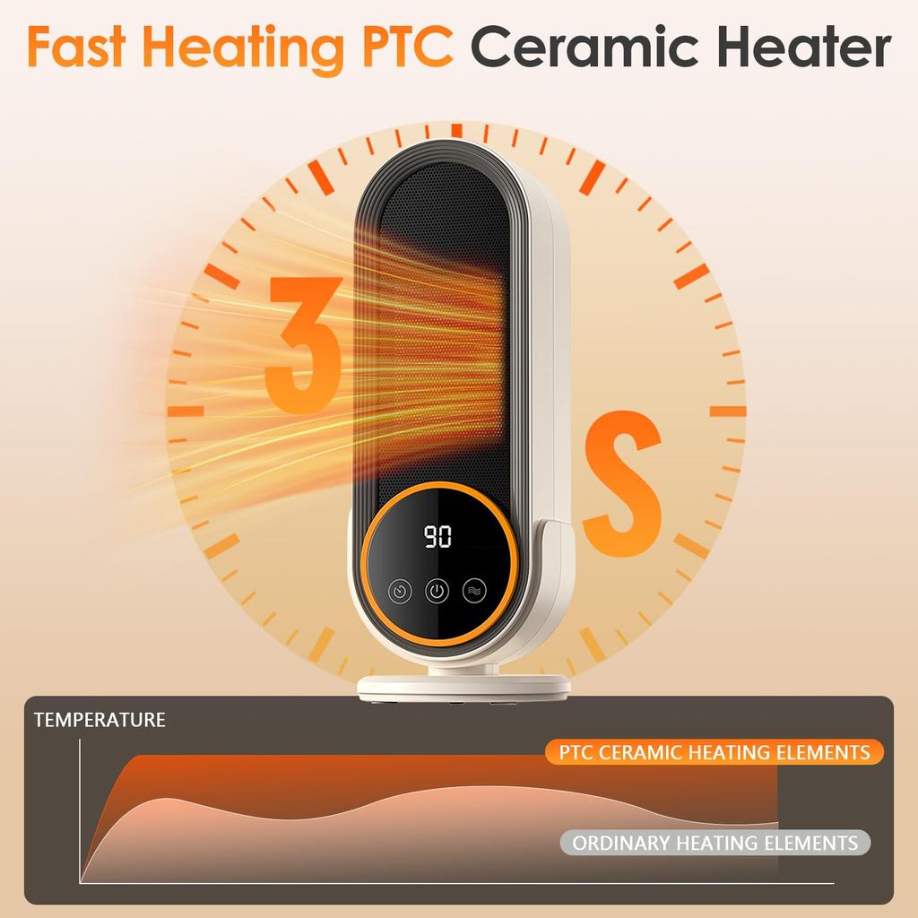 1200 W PTC Ceramic Fan Heater with 2 Temperature Settings & Timer, Anti-Overheating and Anti-Tilt Protection for Office, Bedroom