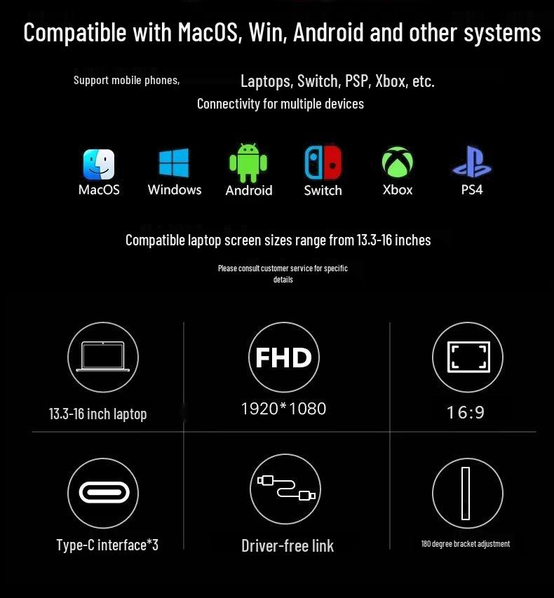 EIMIO Dual Screen Portable Monitor: 14" & 16" 2.5K Left-Right One-Line Triple Display Laptop Extension