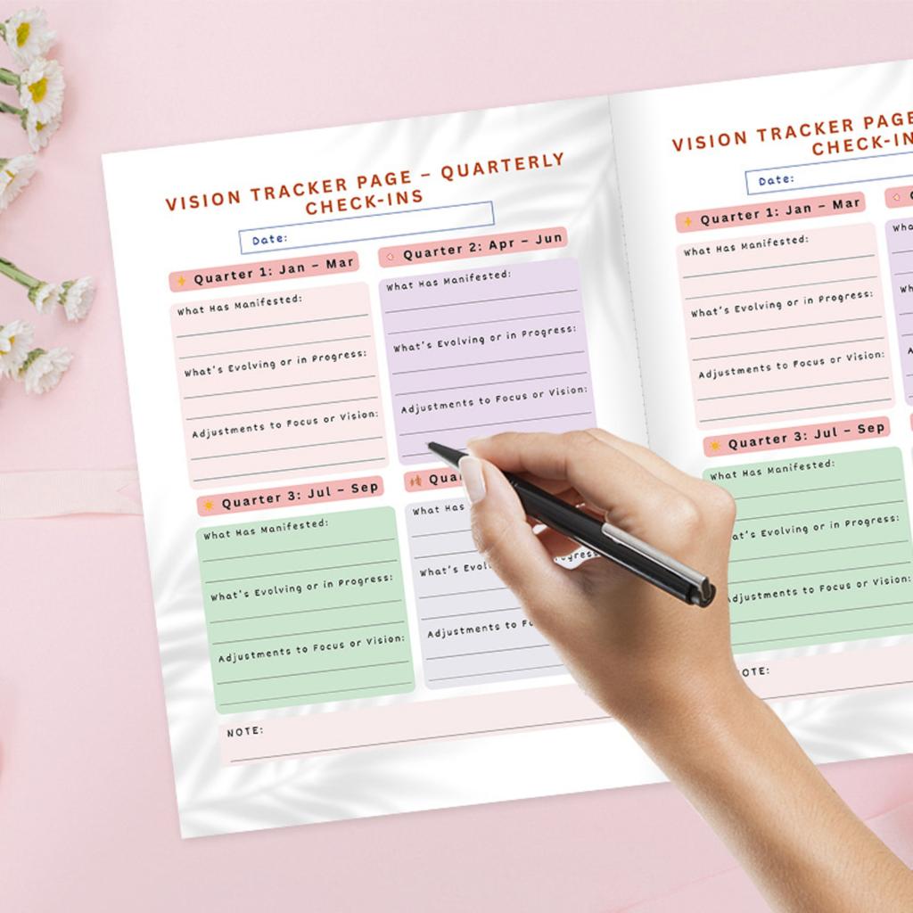 Planlayıcı Defter, Kişisel Hedef Yönetimi ve Yaşam Planlama Günlüğü, Günlük Görev ve Hedef Takip Aracı