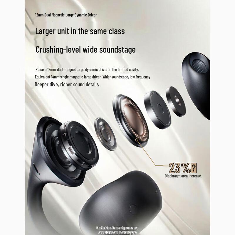 Sanag ANC Clip Open-Ear Bluetooth Earbuds