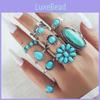 Vintage Ethnic Style Alloy Leaf Ring Set With Turquoise Inlay Fashionable And Unique 8-piece Ring Set