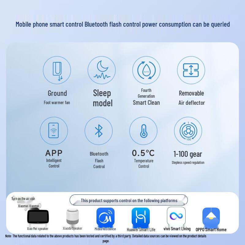 Midea FengZun II 1.5 HP Inverter Cooling & Heating Wall-Mounted Air Conditioner CN plug (adapter included)