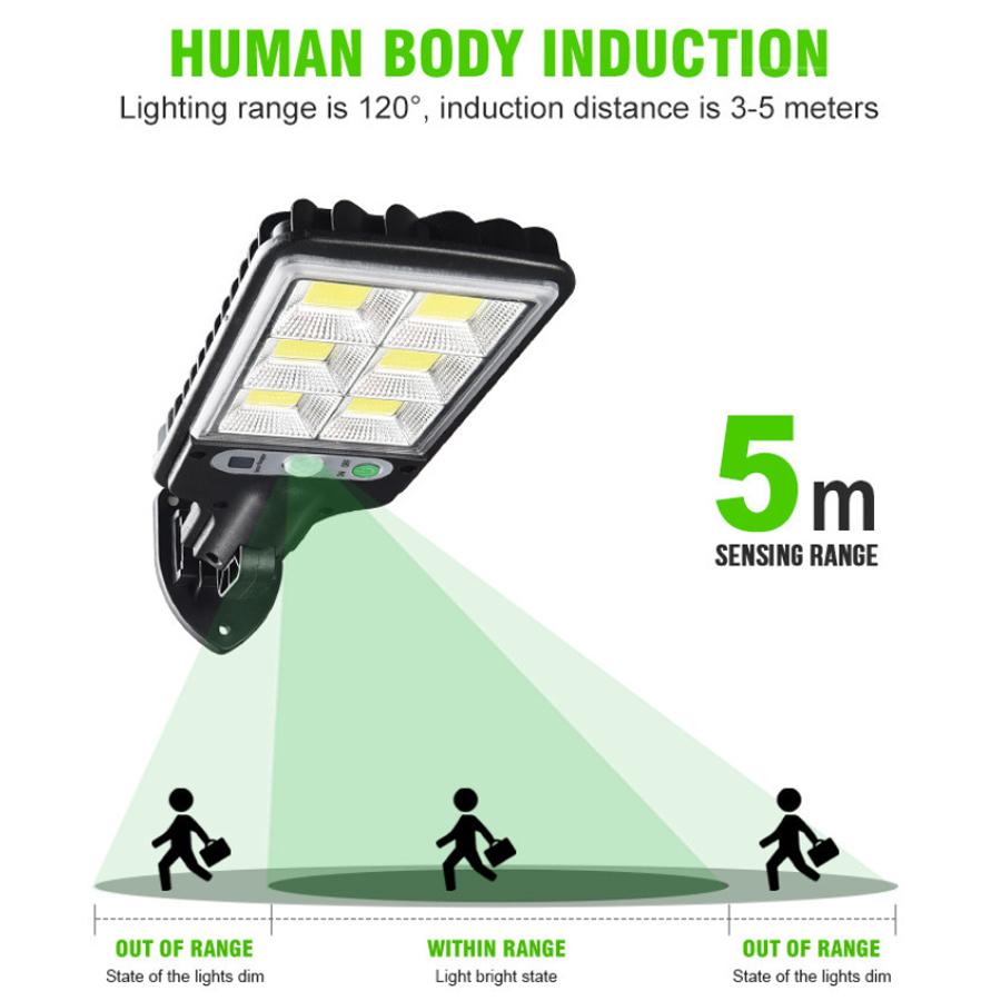 

Солнечный уличный светодиодный настенный светильник для двора, индукционный светильник для человеческого тела, садовая терраса, гаражные ворота, уличный фонарь 616 Black