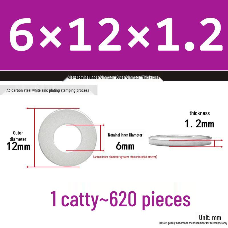 Extra Thick Galvanized Iron Flat Washer, Round, M3-M62