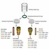 Glass #10 Cup & O Ring for SR WP171826 & SR WP 920 TIG Welding Torch, Materials, Suitable for WP 17/18/26 & WP 9/20 TIG Torches
