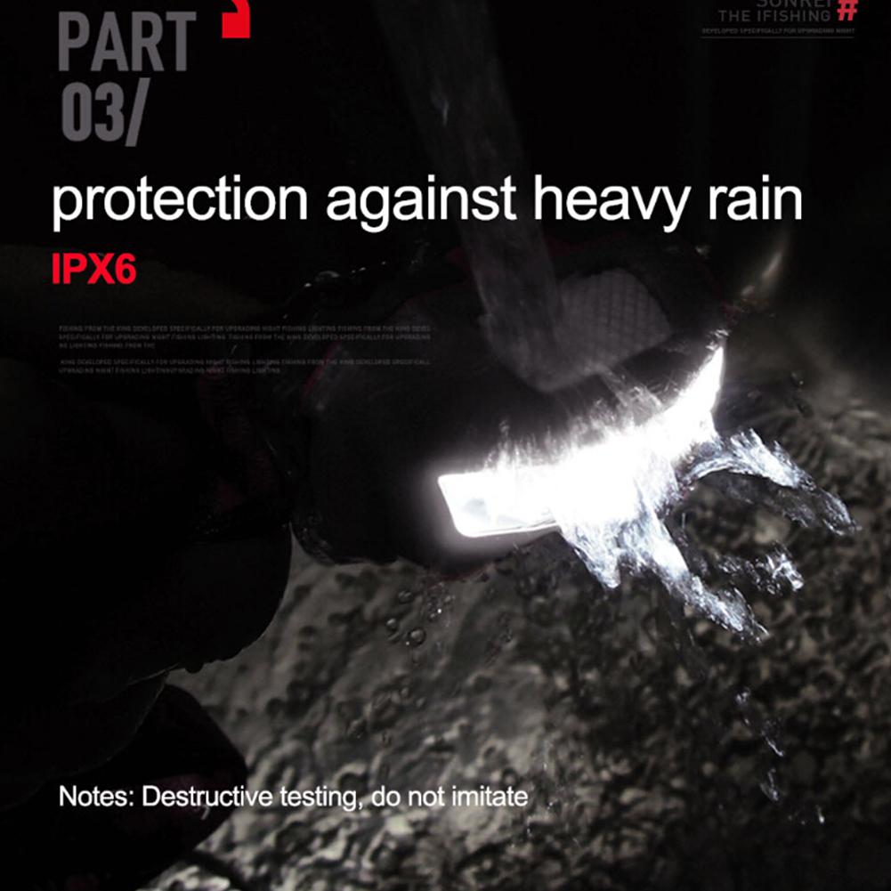 Mini COB Sensor Headlight Induction Headlamp Camping Flashlight Hunting Head Torch