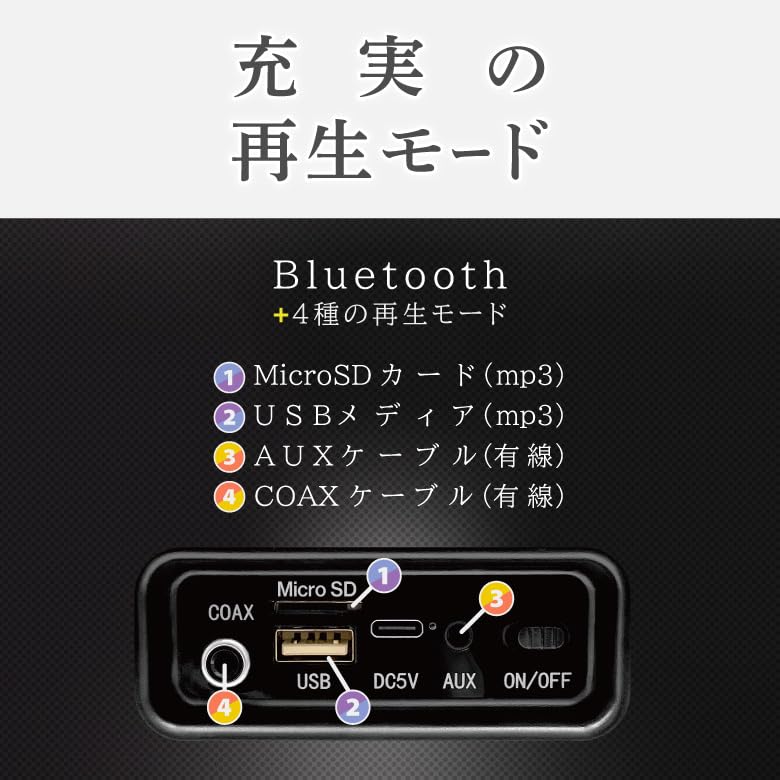 80cm Bluetooth Soundbar Wireless Bluetooth for Home Powerful Android Speaker, Speaker, 5.4, TVs, PCs, Laptops, Smartphones, Wall-Mounted, Desk,