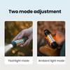 LED Camping Lantern Super Bright Dimmable Waterproof Rechargeable High Lumens Hiking Fishing Emergency Tent Light Flashlight