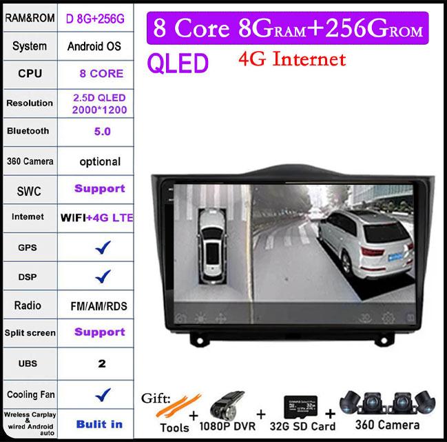 9 Inch Android 14 For LADA BA3 Granta Cross 2018 2019 Car Radio Multimedia Video Player GPS Navigation WiFi Carplay Head Unit