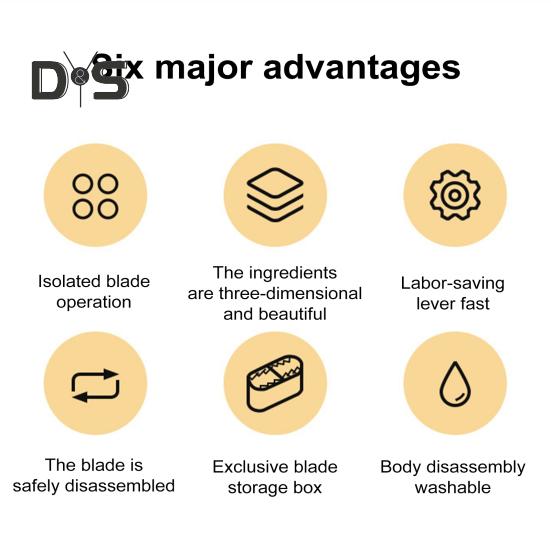 Rotační struhadlo na sýr 5 břitů Struhadlo na sýr Ruční klika Struhadlo na sýr Snadné použití Sekáček na zeleninu Široký podávací otvor Kráječ