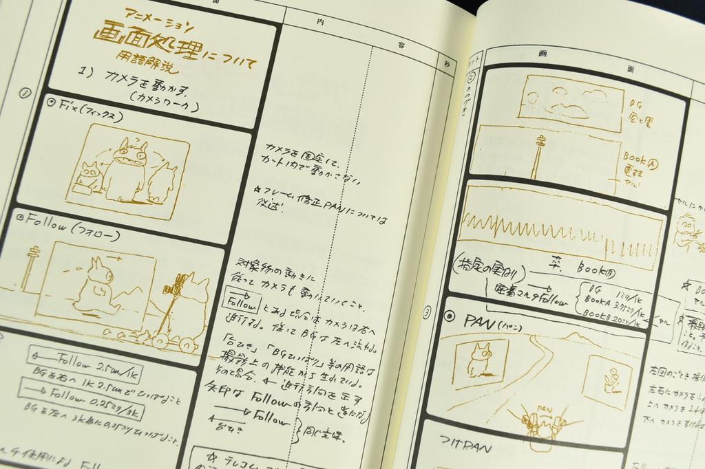 Studio Ghibli Howl’s Moving Castle Complete Storyboards Vol.14 Miyazaki Japan Book