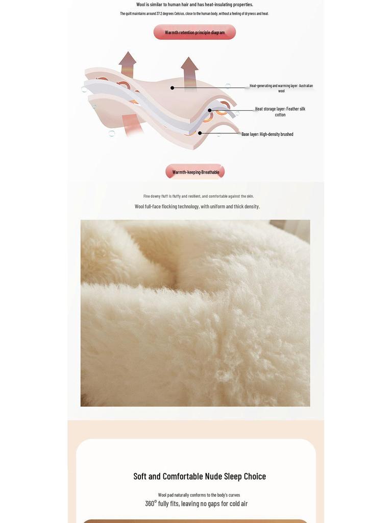 Wool Mattress Pad: Thick Lambswool Blanket for Winter Bedding