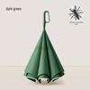 Accesorii – Umbrele