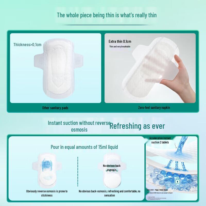 Laurier Kao Zero Feel Night Sanitary Pads Combo