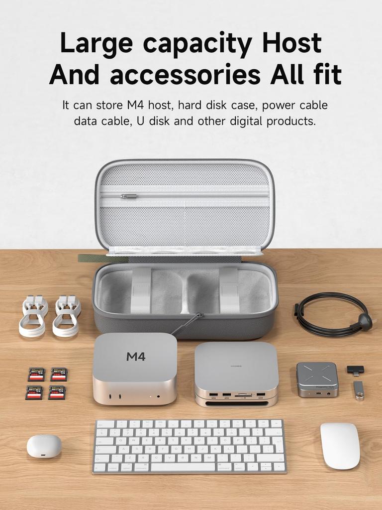 Hagibis Elektronik-Organizer Reisekoffer für Mac Mini Pro Tragbarer wasserdichter Koffer für Dockingstation, Netzteil, SD-, USB-Speichersticks M4/M4 2024, Kabel,