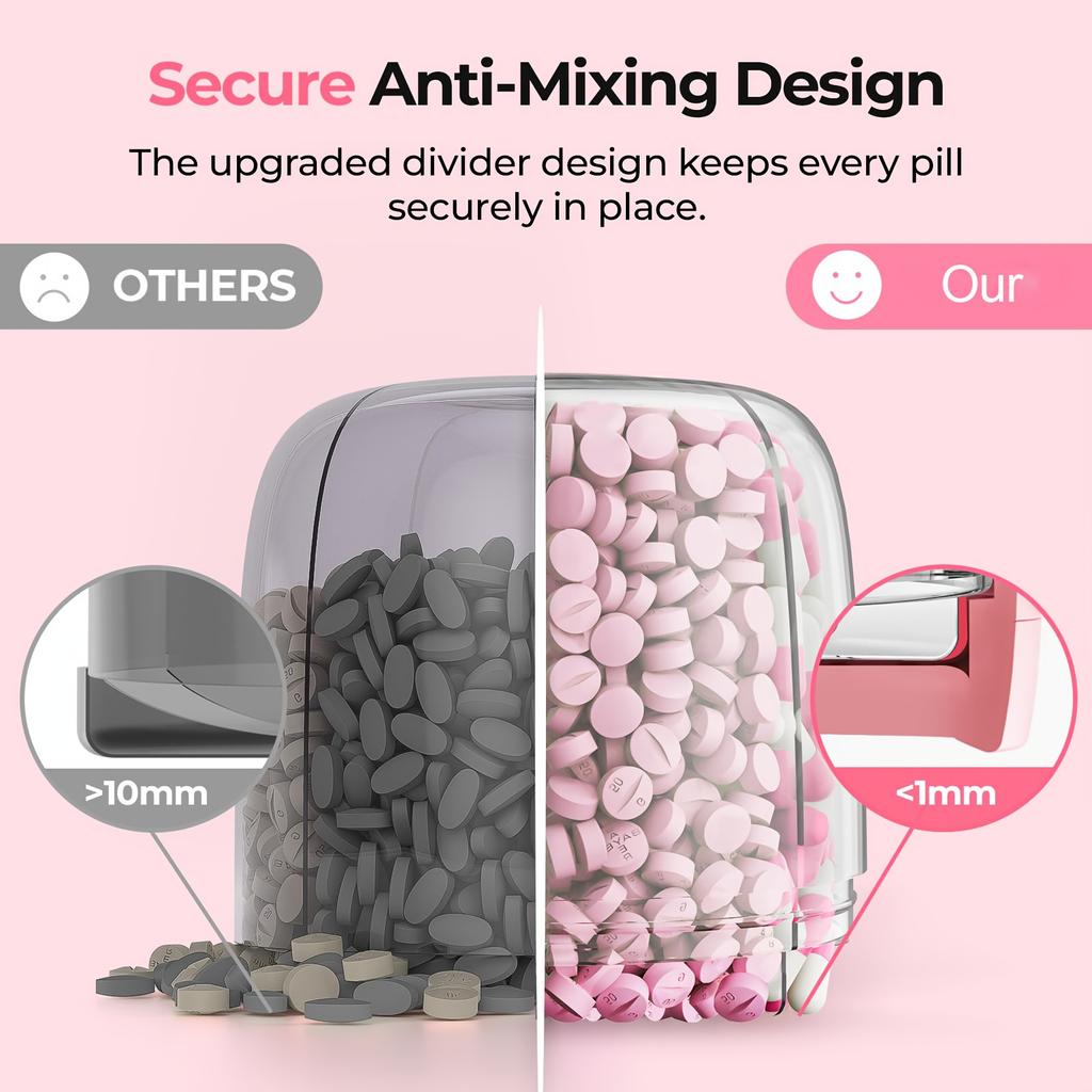 Large Capacity Plastic Medicine Box Portable Storage Box Waterproof Travel Pill Organizer for Tablets and Capsules Food Grade