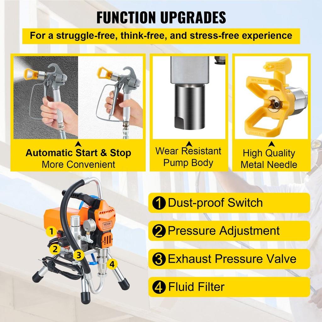 High Pressure Airless Wall Paint Spray Gun Sprayer Machine Spraying 2000w