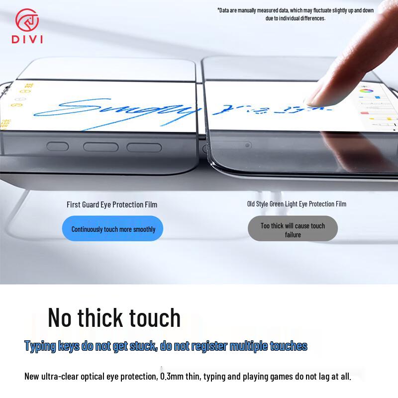 DIVI Anti-Blue Light Eye Protection Tempered Glass Screen Protector for iPhone 16 Plus/15 Plus
