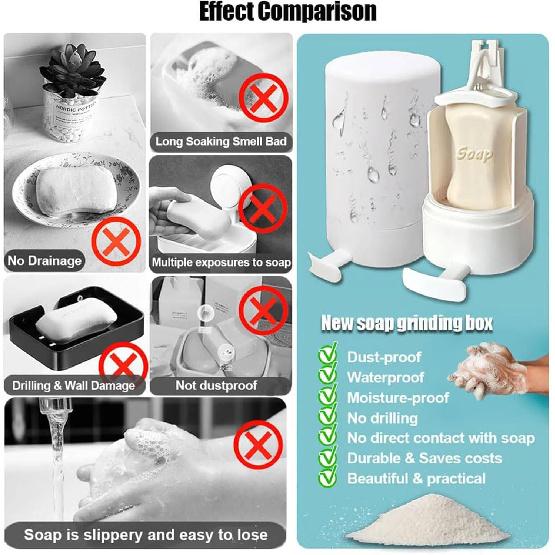 Soap Grinder, Bar Soap Shaver, Soap Grinder for Bar Soap, Bar Soap Dispenser, Foam Flaker Soap Grinder, Bar Soap Shaver Dispenser Wall Mounted