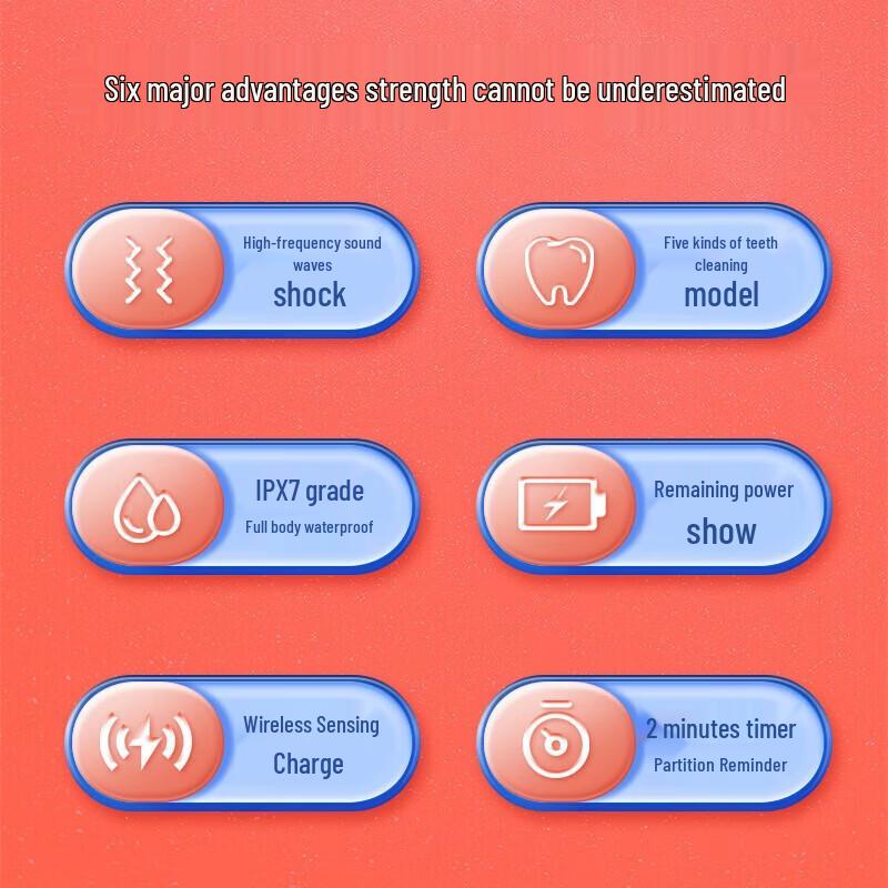 Sharp Smart Sonic Electric Toothbrush CN Plug (adapter Included)