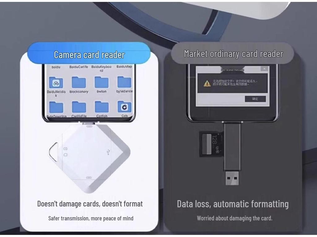 High-Speed USB 3.0 SD/TF Card Reader with Type-C Android OTG Compatibility